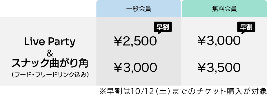 パーティー一般会員2500円、早割10/12まで