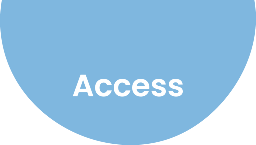 アクセス