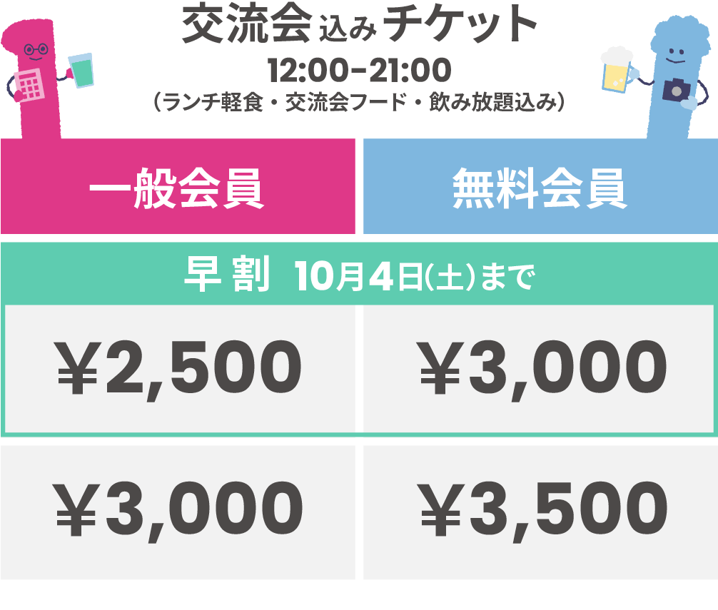 交流会込みチケット一般会員3000円、無料会員3500円。