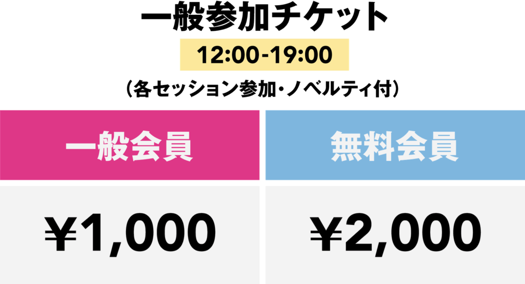 一般参加チケット