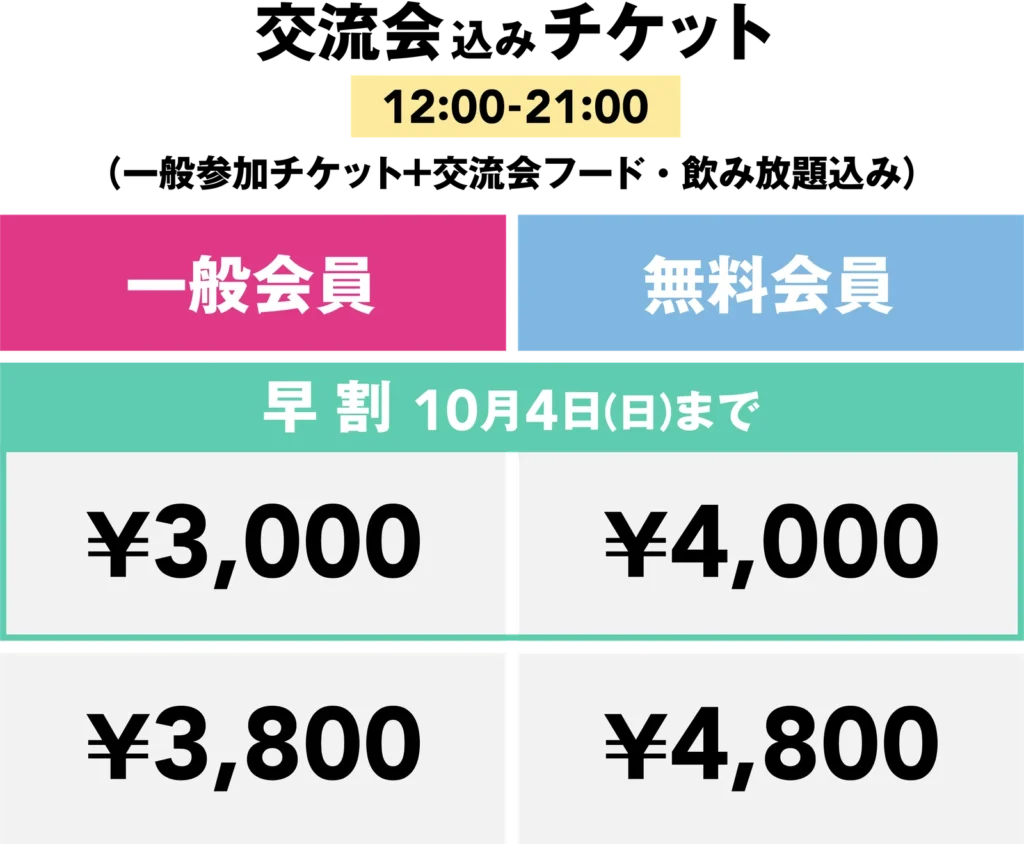 交流会込みチケット
12:00-21:00
(一般参加チケット＋交流会フード・飲み放題込み)