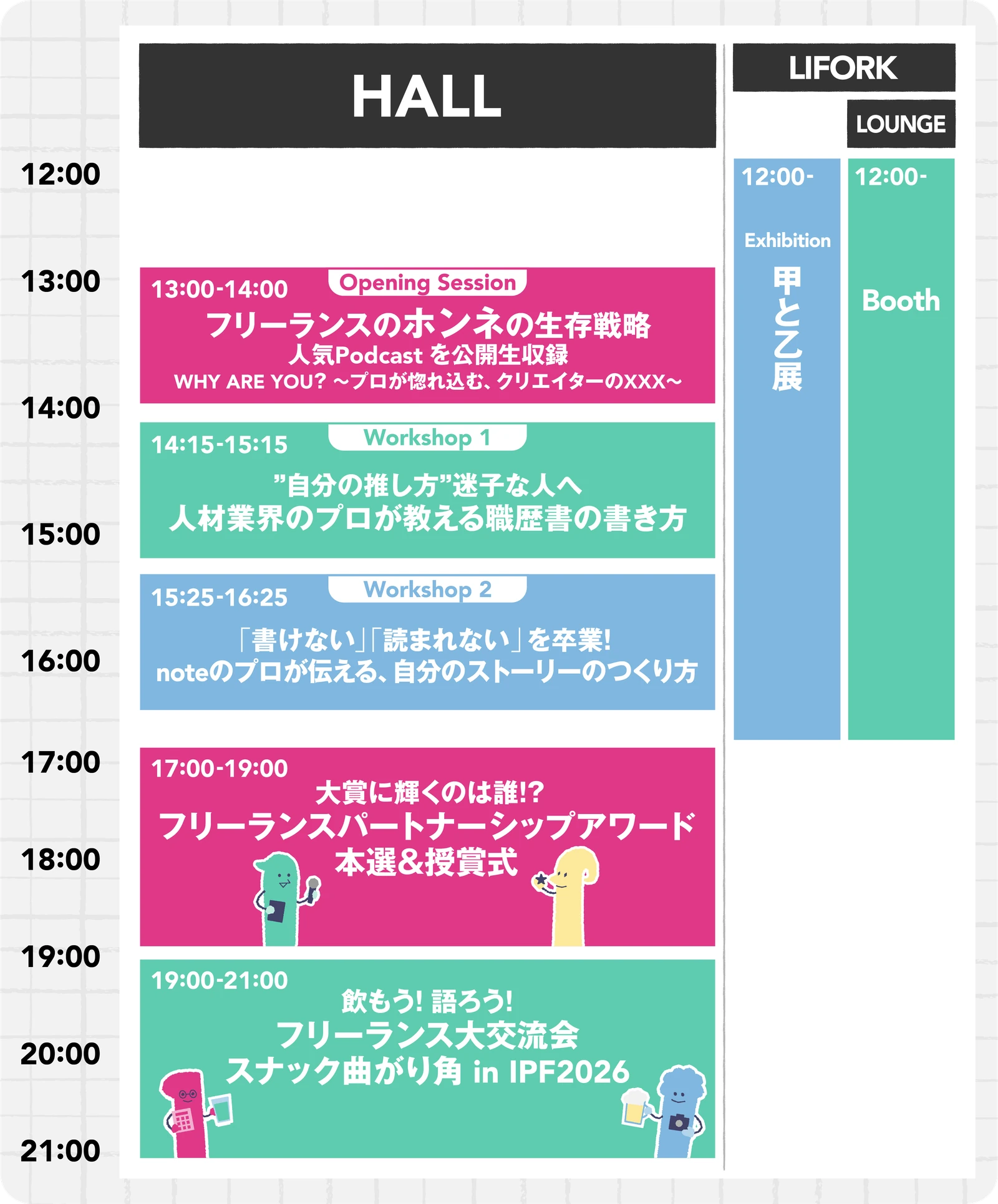IPF2026タイムテーブル